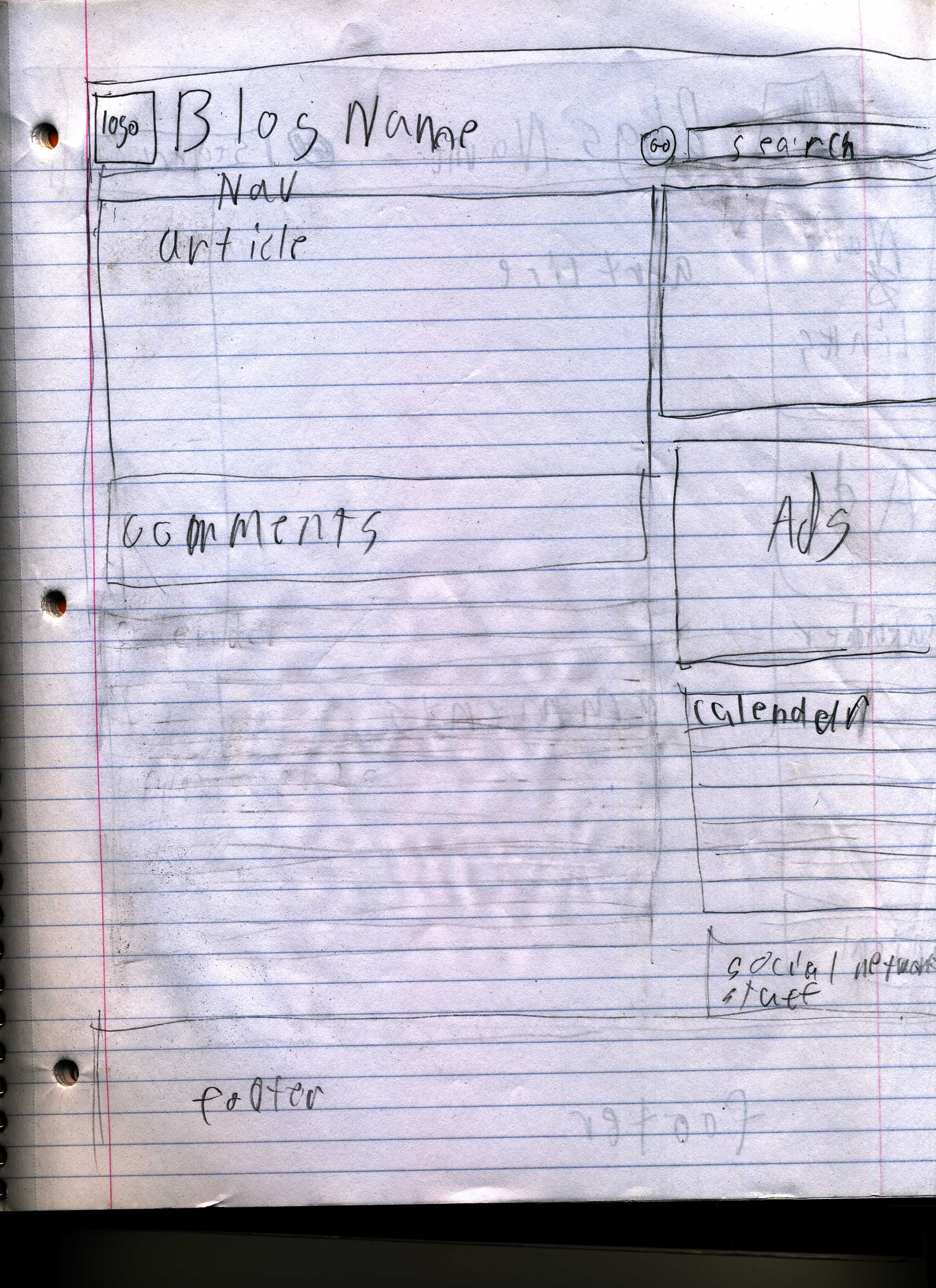 a sketch one of my blog designs