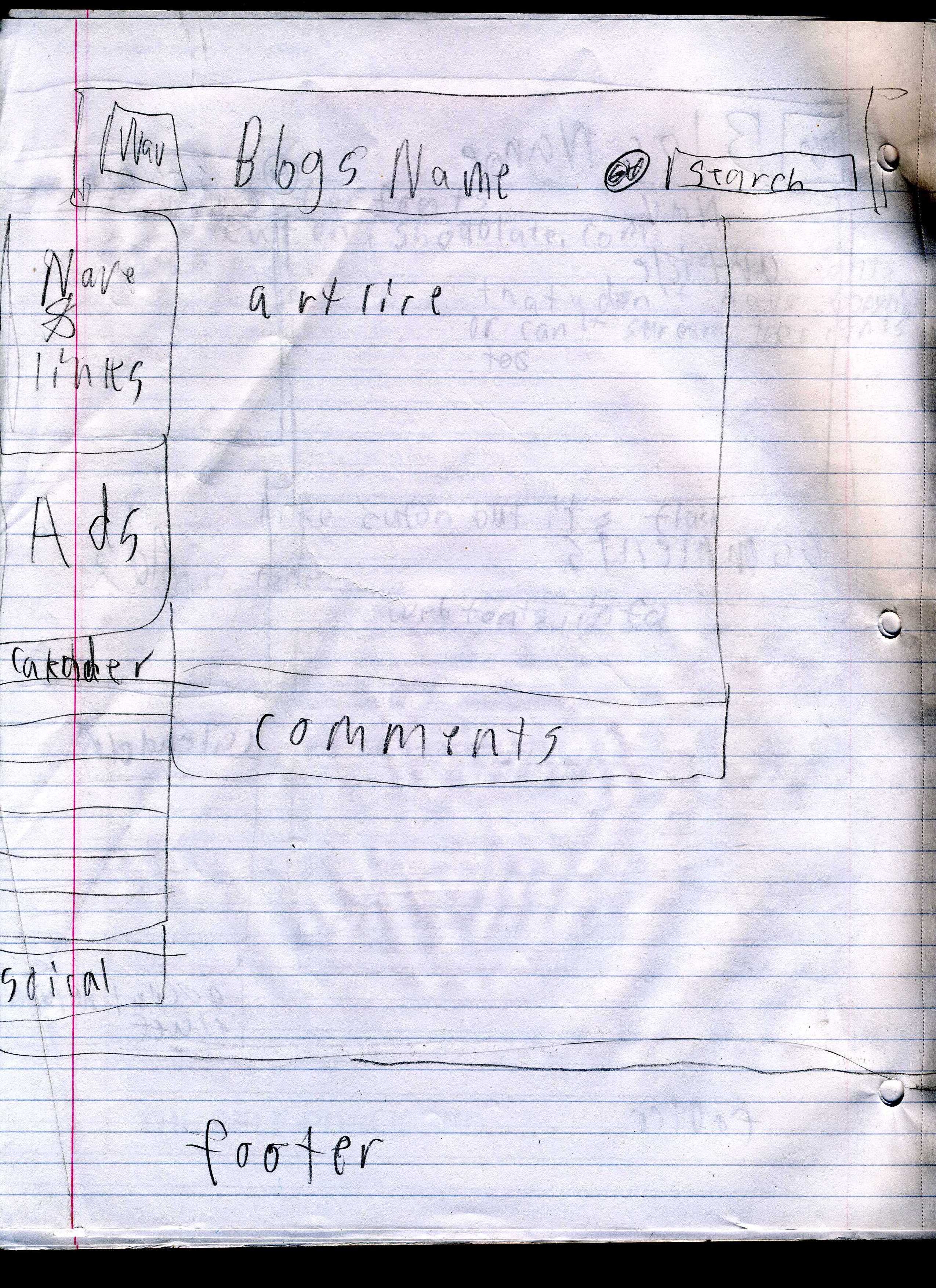 a second sketch of my blog design