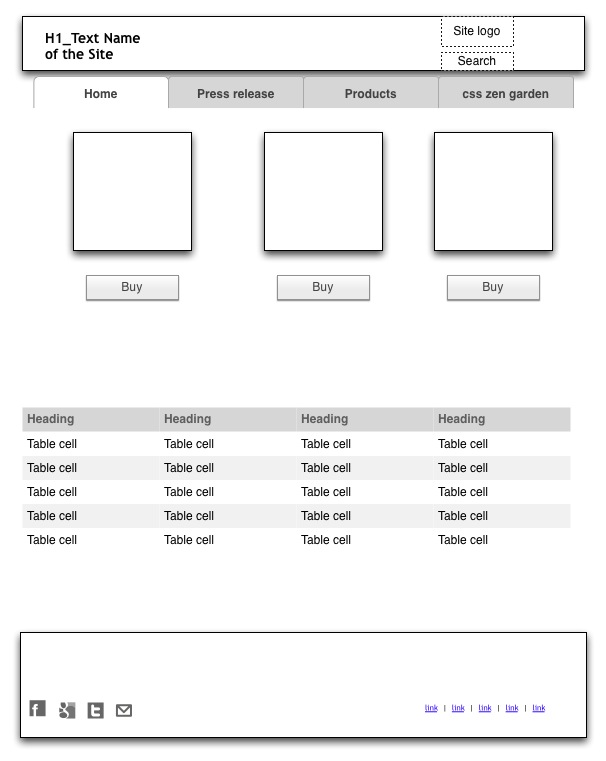the wireframe for the compare site