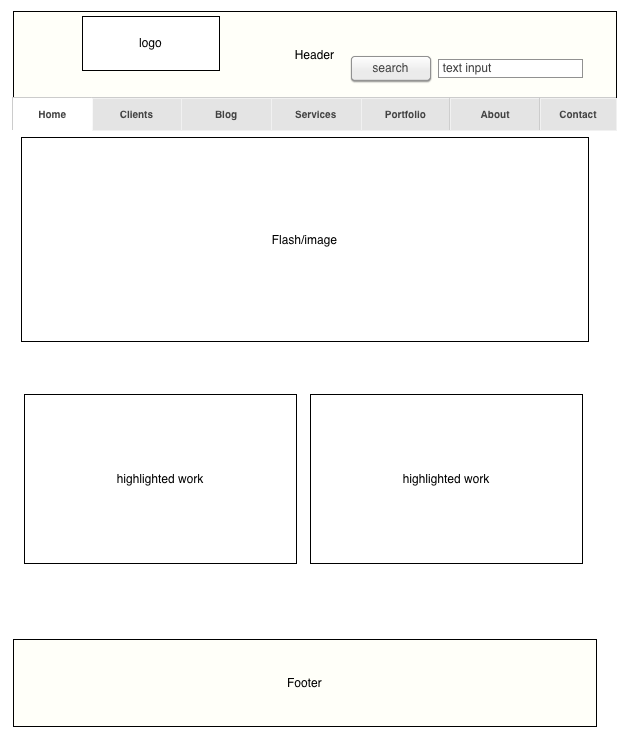 wireframe